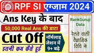 RPF SI Expected Cut Off after Ans Key | RPF SI 2024 Cut Off  | RPF SI PET & Final Cut Off 2024