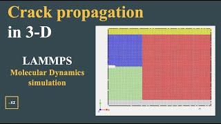 Crack propagation | Crack simulation in 3D lattice | FCC | Nickel eam potential to simulate FCC-Ni