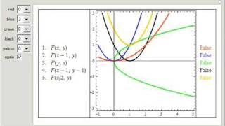 Implicit Function Game