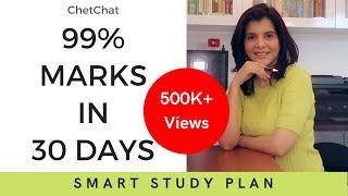 How To Prepare For Exams in Short Time | Study Smart | ChetChat Study Tips/Plan for Exam