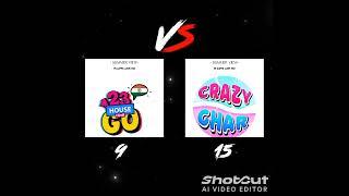 how is best  crazy Ghar crazy casa Tim tin