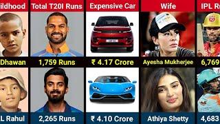 Comparison: KL Rahul VS Shikhar Dhawan