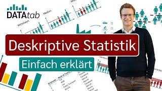 Was ist deskriptive Statistik? Ein Leitfaden für Statistik-Einsteiger!