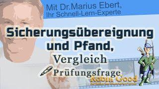 Sicherungsübereignung und Pfand, Vergleich | Kreditsicherheiten