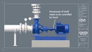 Pre-Installation Tutorial for NM Series End Suction Centrifugal Pumps