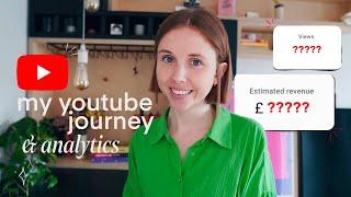 how much youtube paid me for my first 6 months | my monetization & analytics