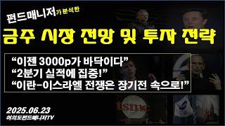 금주 시장 전망 및 투자 전략(6/23)
