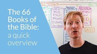 The 66 Books of the Bible: a Quick Overview