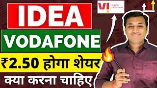 Vodafone Idea -  क्या करें?| Vodafone Idea Share Latest News | Vodafone Idea Share Target | Vodafone