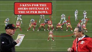 49ers Playbook: 5 Keys for the Offense in the Super Bowl - Film Study