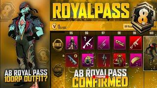 A8 Royal Pass & 3.3 Update New Leaks | New Upgradable AUG Skins | New Super Cars Collab | PUBGM