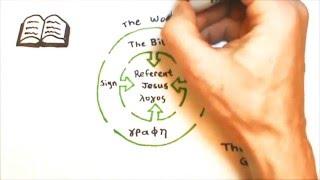 3 Minute Theology 2.3: How is the Bible the Word of God?