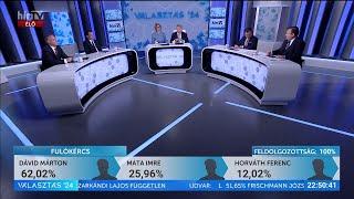 Választás '24 - HÍR TV