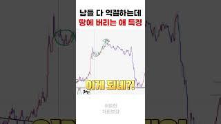 소문듣고 코인하면 망하는 이유