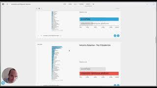 Snowflake vs Databricks