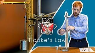 Hooke's Law - GCSE Science Required Practical