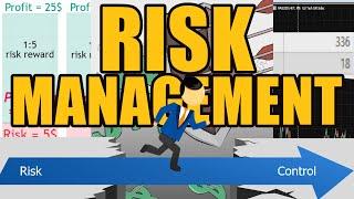 How to manage RISK in Trading #forex #cryptocurrency #tradingtips