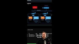 Access the Best Open-source Generative AI Course!