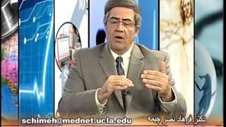 افزایش کلسترول 1 دکتر فرهاد نصر چیمه High Cholesterole 1 Dr Farhad Nasr Chimeh