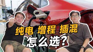 买新能源车必看，哪种能源更适合你？【大家车言论】