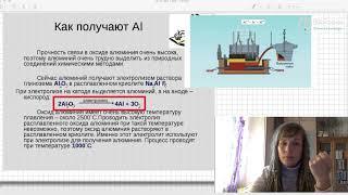 получение алюминия