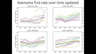 Intra-procedural Quality: Maximizing Colonoscopy Effectiveness