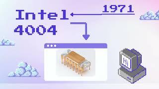 Evolución y Generaciones de las Computadoras