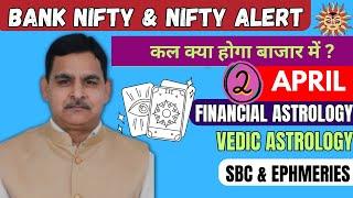 2nd April Nifty/ Bank Nifty Financial Astrology और राशि फल view