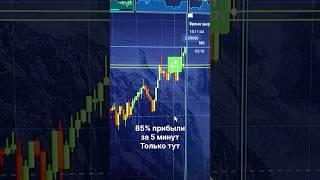 Супер прибыльная стратегия #trading #money #трейдингснуля #инвестиции #бинарныеопционы #трейдинг