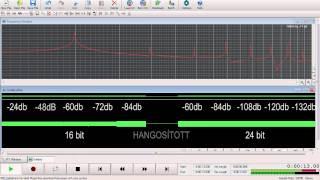 Difference between 16 / 24 bit depth sound recording