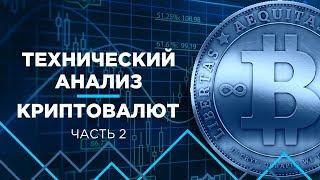 Основы технического анализа криптовалют (часть 2)