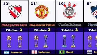 ALL FIFA CLUB WORLD and Intercontinental Cup winners!