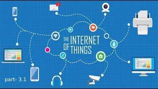 Interoperability & standards background in iot