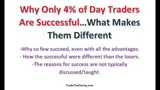 Why Only 4% of Day Traders are Successful and What Makes Them Different