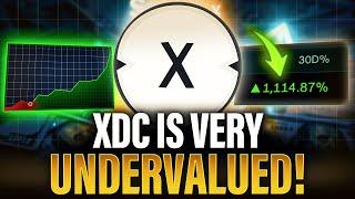 Huge XinFin XDC Update | 1,100%+ RWA Growth, Events & More!