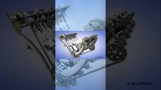 How VVT works?