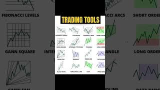 Stock market #tradingtools #niftyprediction #nifty50 #bankniftylevels #bankniftyanalysis #uday