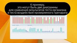 WEB Wellness как работать с программой Webwellness прибор  LifeExpert
