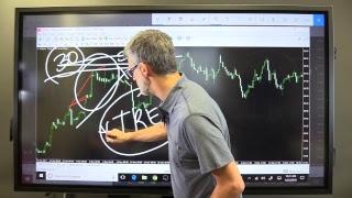 How to Backtest Trading Systems, Part 1