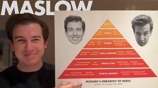 McGuire's Hierarchy of Needs — Startup Update: Day 3