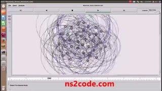 Massievely Dense Networks using NS2 simulation | NS2 Code