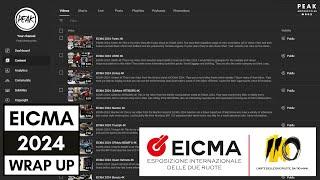 EICMA 2024:  Wrap Up