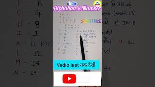 Alphabet k Number yaad karne ki short trick| A-Z (1-26)alphabet| alphabet series|alphabet k Number|