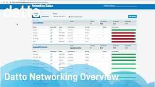 Datto Networking Overview