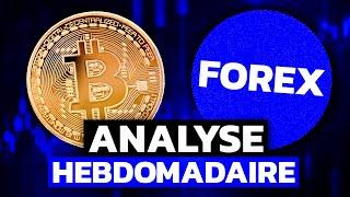 BITCOIN ANALYSE ET PRÉVISION DU 07.03.25