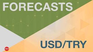 Прогноз для USD/TRY