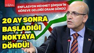 Mehmet Şimşek 20 ay sonra başladığı noktaya döndü! Enflasyon yüzde 39 oldu