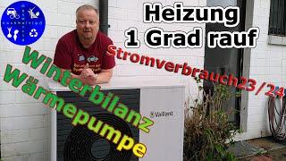 Heiztemperatur 1 Grad rauf - wie verhält sich unsere Wärmepumpe im Winter 23/24 - die Bilanz