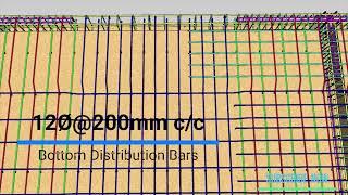 Combined One Way Slab and Two Way Slab (First Way)