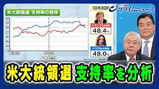 【両陣営のキーマンに問う】米大統領選 支持率を分析 グレン・Ｓ・フクシマ×アド・マチダ 2024/10/31放送＜前編＞